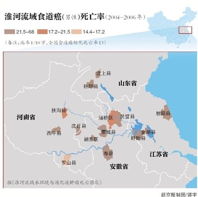 淮河流域水环境与消化道肿瘤死亡图集 淮河流域水环境与消化道肿瘤死亡图集