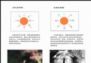 Photographic composition diagram tutorial